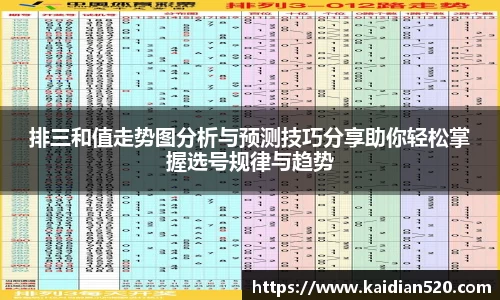 排三和值走势图分析与预测技巧分享助你轻松掌握选号规律与趋势