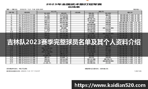吉林队2023赛季完整球员名单及其个人资料介绍