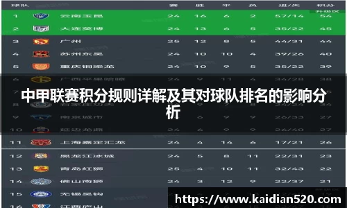 谈球吧